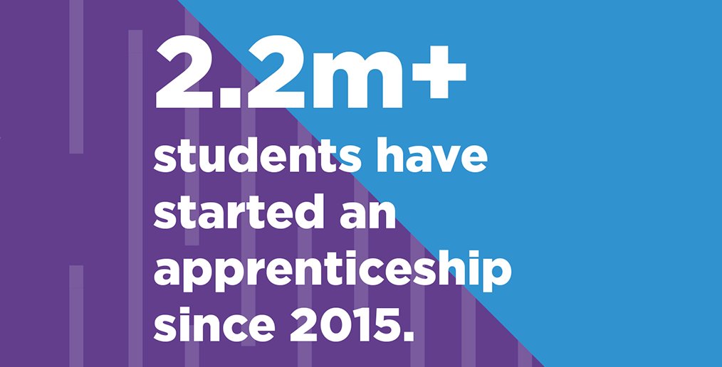 RNN_Training's tweet photo. Apply for an apprenticeship in Health and Social Care

Our team can help you find both the perfect apprenticeship and employer to help you on your way in your career in Care.

Apply now and join 2.5 million key workers helping to improve lives everyday. 

https://t.co/IxWllTbep3 https://t.co/YbwmjFWUI7