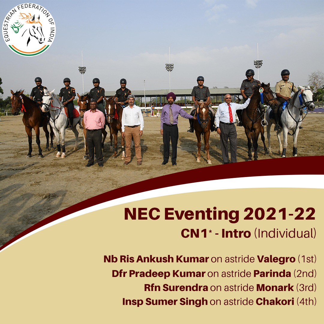 Efi_India's tweet photo. We are very thrilled to announce the winners of NEC Eventing 2021-22 CN1*-Intro (Individual) held at RVC Centre College, Meerut on 29th April'22.
Congratulations!!
#efi #efiindia #efieventing #eventing #eventinghorse #eventinglife #eventinglive #eventingnation #threedayeventing https://t.co/Ah4CK6pOja