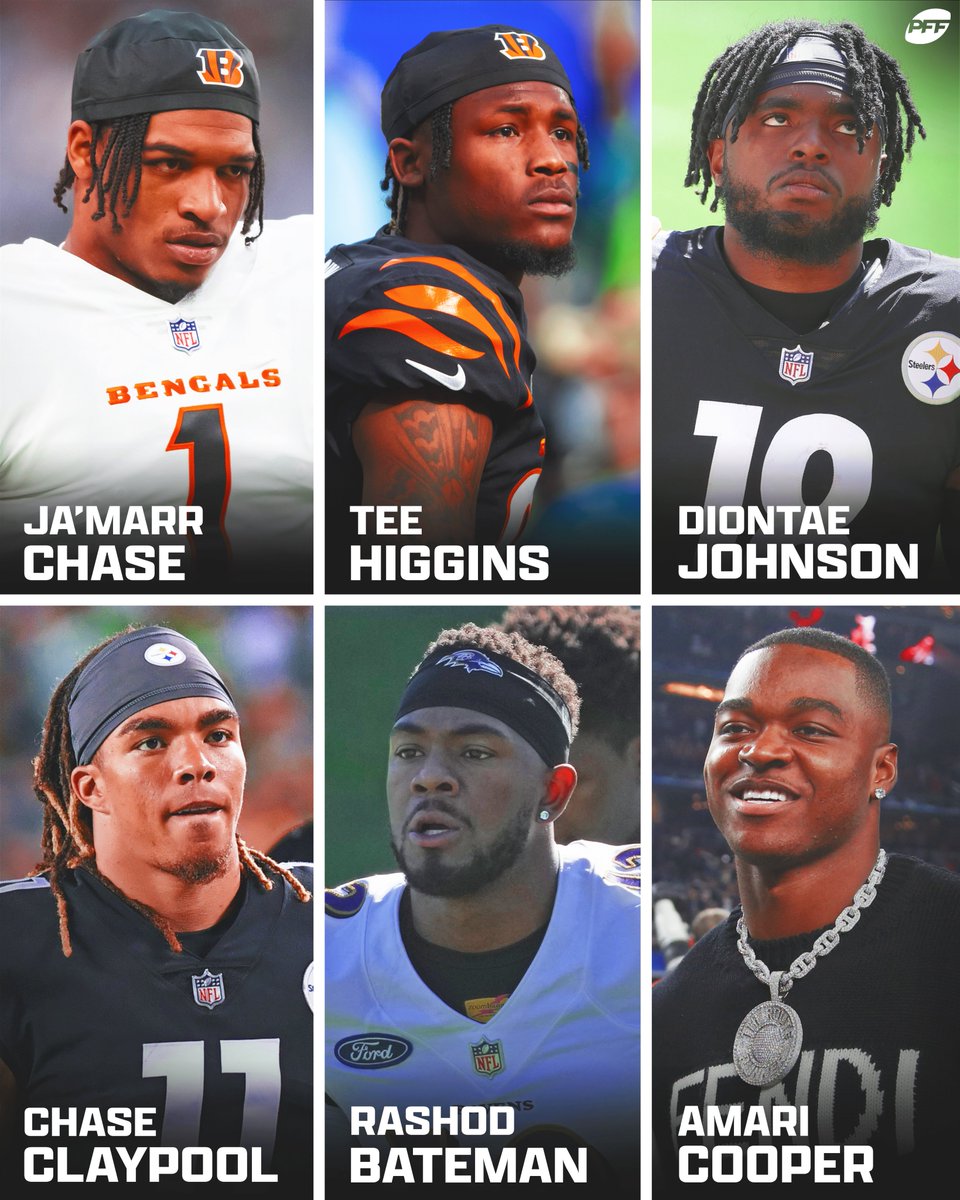 PFF_Fantasy's tweet photo. Who is the best WR in the AFC North? https://t.co/Wc2sFxftwW