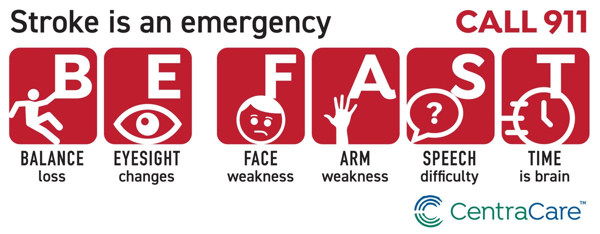 MNStrokeAssoc's tweet photo. Act FAST (Facial Drooping, Arm Weakness, Slurred Speech, Time to call 9-1-1) has its limitations, so more and more professionals are switching to BE FAST which adds Balance Loss and Eyesight Changes to the list of potential signs of stroke. https://t.co/BY50y3q0d0