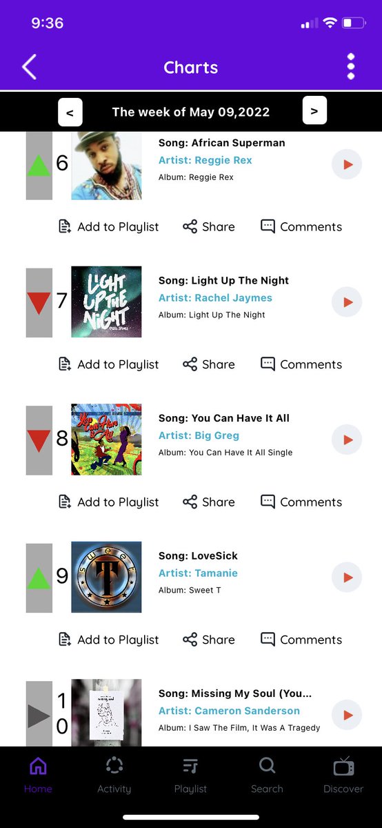 whoozlmusic's tweet photo. 1/2 HUGE CONGRATS!!!🥳🥳🥳 @JamieAlimorad @ShandaHopkins7 @circlethewolves @JustineGiles @yssaofficial_ @ReggieReginald3 @jaymes_rachel @BigGregPLK @CallMeCameron @gesselmont @greggkoval @honeybeardband @ItsNixYall @SunlightPrism1 🥳🥳🥳 #indieartists #singersongwriter #talented https://t.co/KaBw5liUGD