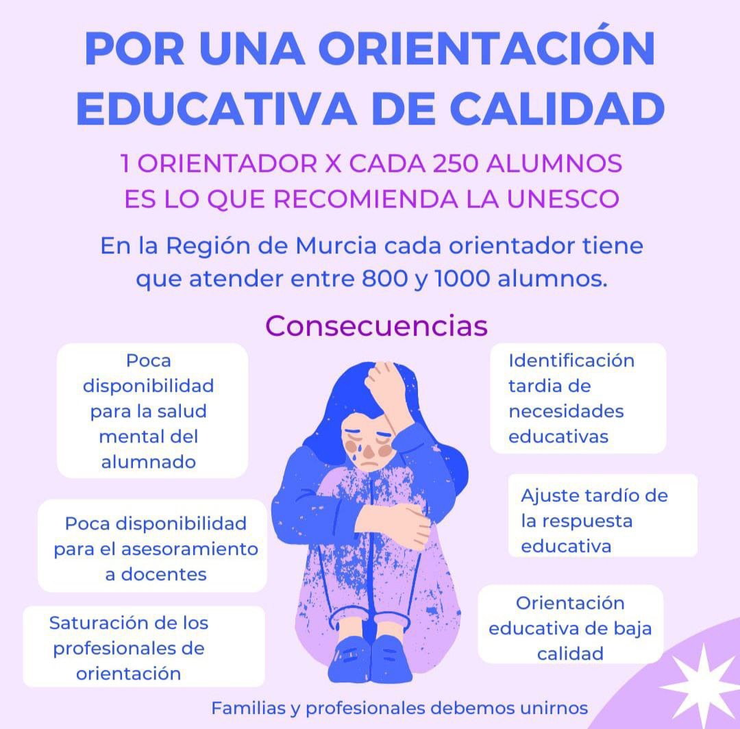 cp_sanmiguel's tweet photo. POR UNA ORIENTACIÓN EDUCATIVA DE CALIDAD 

Desde #SMG seguimos apoyando la necesidad de una Orientación Educativa de calidad en la Región de Murcia. ❤️

@eoepmolina1

#SMG2122 
#EducaciónPública 
#MolinaDeSegura https://t.co/iEXhyh3zNZ