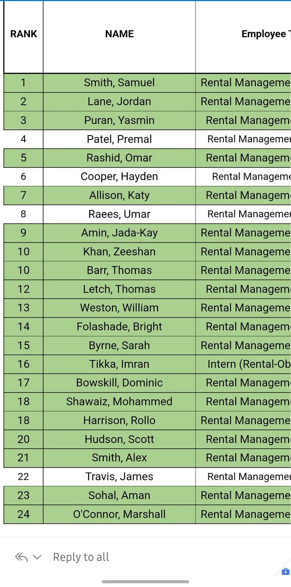Absolutely buzzing and so proud of myself to say April was my 5th elite club win on my 10th month at Enterprise! Now time to absolutely smash March for sales&amp;service 💪🔥
<a href="/SamASmith_ERAC/">Sam Smith</a> <a href="/DannyFlynnU3/">Danny Flynn</a>