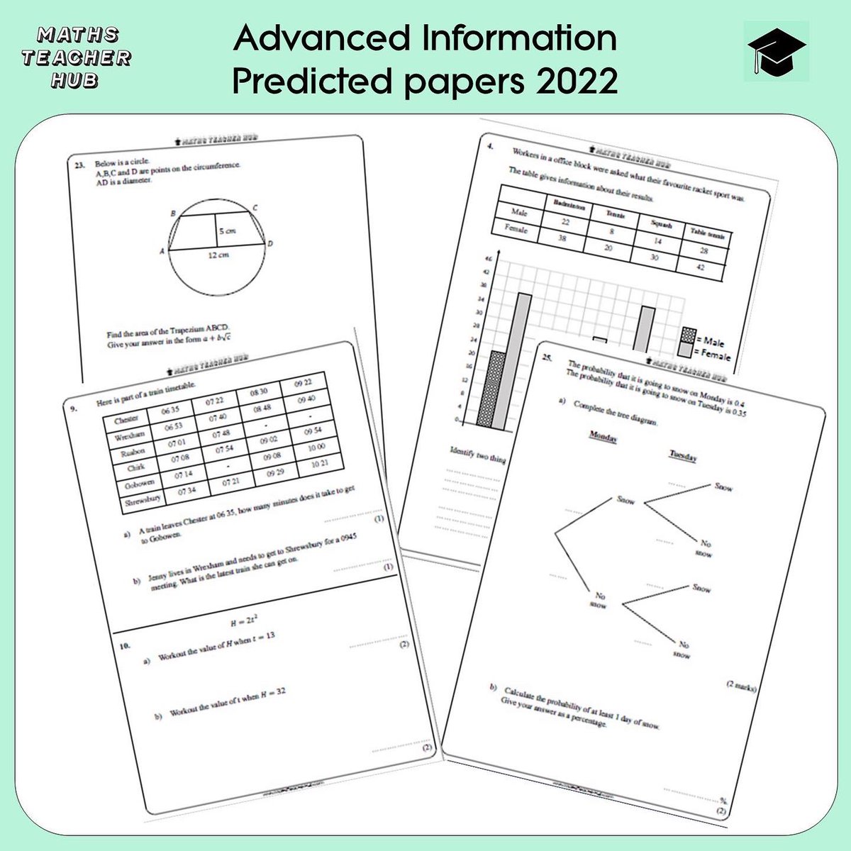 MathsTeacherHub's tweet photo. 👨🏼🏫 Are you looking for more ADVANCED INFORMATION papers?
These GCSE papers will keep your students on their toes.
6 foundation, and 6 Higher papers all with worked answers!
https://t.co/nV264tYFGC
#advancedinformation #mathsgcse #gcsemaths #mathsteacher #mathstutor #maths https://t.co/SjIEOWZyhy