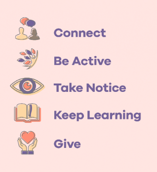 profsiobhanon's tweet photo. "Connect" is one of the #Take5Steps to wellbeing - there's so much evidence that it really protects our mental health.
Loneliness is stressful, isolation makes us feel "unsafe" & elicits the "fight or flight" response & impacts our physical health.
#MentalHealthAwarenessWeek https://t.co/B3rnurDBLp