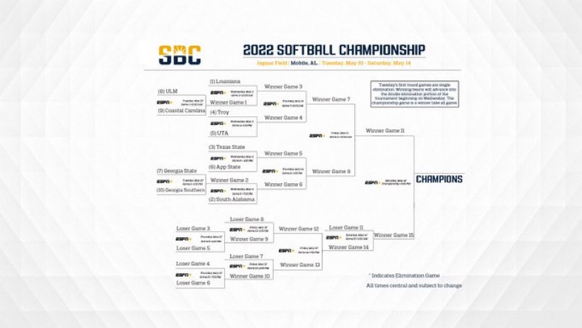 The bracket is set!! See you at Jaguar Field!!
