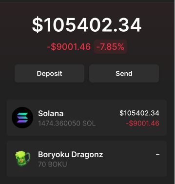 BickSol's tweet photo. SOME MAYC SOLD.

ETH BRIDGED TO SOL.

WHAT AM I SWEEPING FRENS?

🐻👌❓ https://t.co/DjpdFmvVA3
