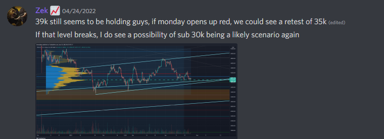 GrantMatik's tweet photo. Speaking of April, here is an example of @cryptonairz Technical Analysis.  We have something for everyone in the Discord.

Check out one of the April Updates here:
https://t.co/167LKGBkua

Called BTC Top and have been riding it down ever since.

#TA #trading #cryptotrading https://t.co/O9kCL8FbCb
