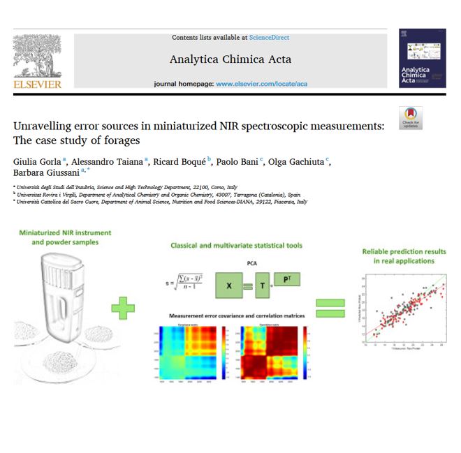 smartchemolab's tweet photo. 🖊📖 Check it out! 

Our latest study dealt with a step-by-step methodology to obtain realistic models when using miniaturized NIR spectrometers. A common type of hygroscopic powder sample was selected as a case study: forages. https://t.co/ElYvLq5Saa
