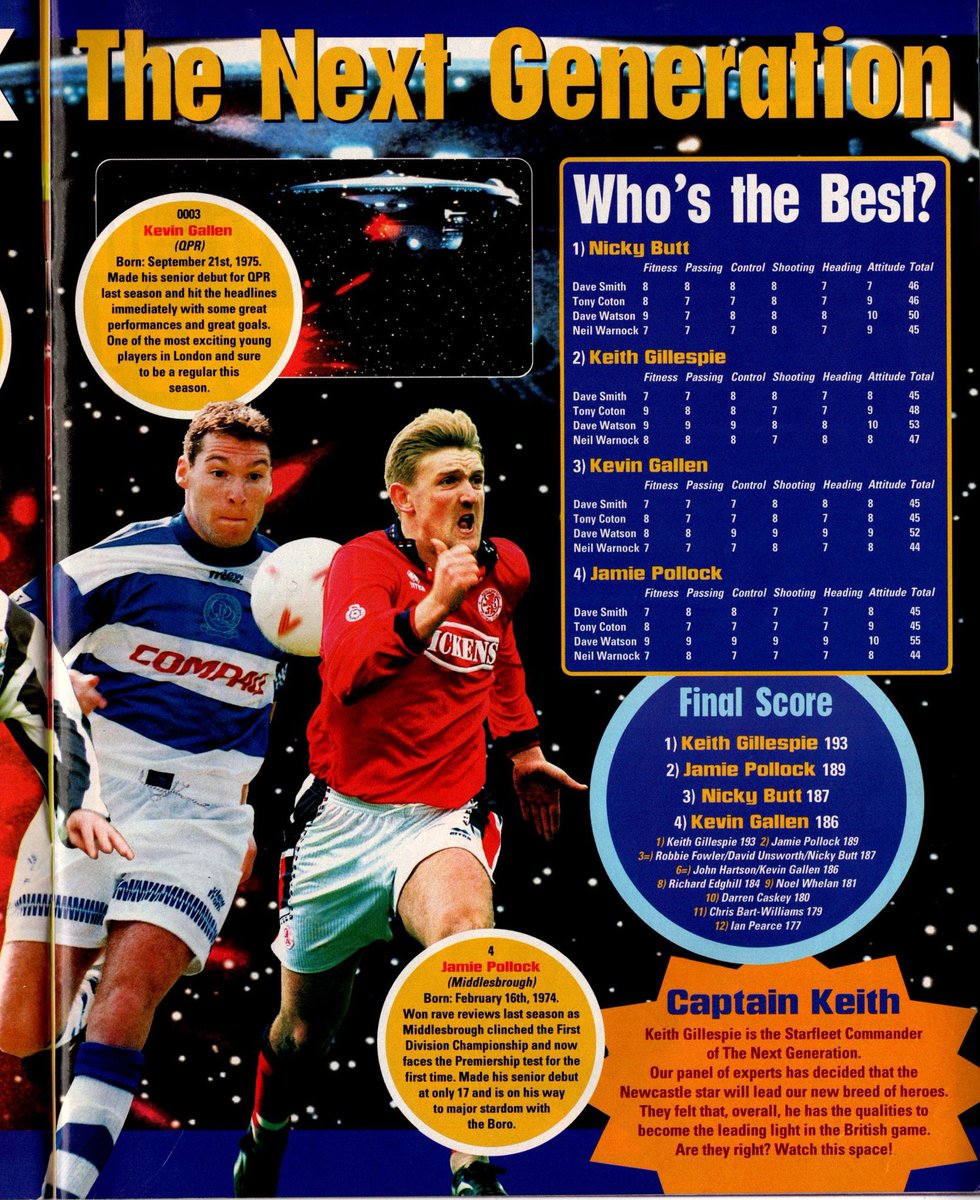 QPR90s's tweet photo. Two 90s #QPR legends. https://t.co/g96NSfdZ5E