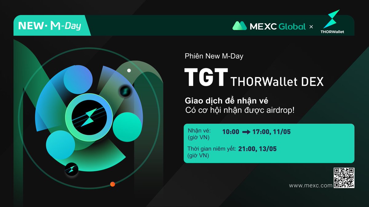 MEXCVietnam's tweet photo. 🚀New M-Day với $TGT 
@THORWalletDEX - Giải thưởng 1,425,000 $TGT!
🎊MEXC Việt Nam độc quyền 🎁 Giải thưởng 300MX
🗓️Hạn cuối: 23:00, 13/05
🔗M-day: https://t.co/kjVDLgBPnu
📝Tham gia: https://t.co/kbCWP1tJh5
👉Đăng ký ngay: https://t.co/F1iR66rJOH
#MEXC #MEXCVietnam https://t.co/NEVShFFsDO