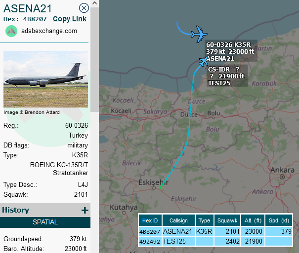 SirListenalot's tweet photo. 0825z Miscode [492492] as #TEST25 (#F16 out of Eskişehir?) joins Turkish #KC135 #4B8207 as #ASENA21 https://t.co/4D6JUyiVKz