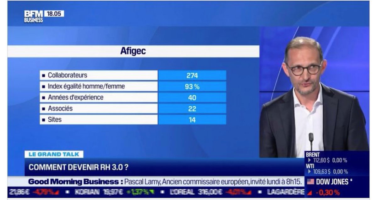Dans l'émission #TechRH de <a href="/bfmbusiness/">BFM Business</a>, j'ai répondu aux côtés d'invités aux questions de <a href="/AlexiaBorgtv/">Alexia Borg</a> sur le devenir de la profession RH. 

Si les mots #blockchain et #metavers ne vous font pas peur, je vous invite à regarder le replay 👉 bfmtv.com/economie/repla…
