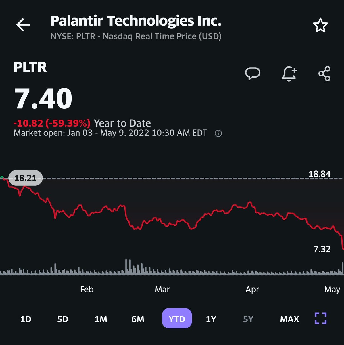 WallStStoic tweet media