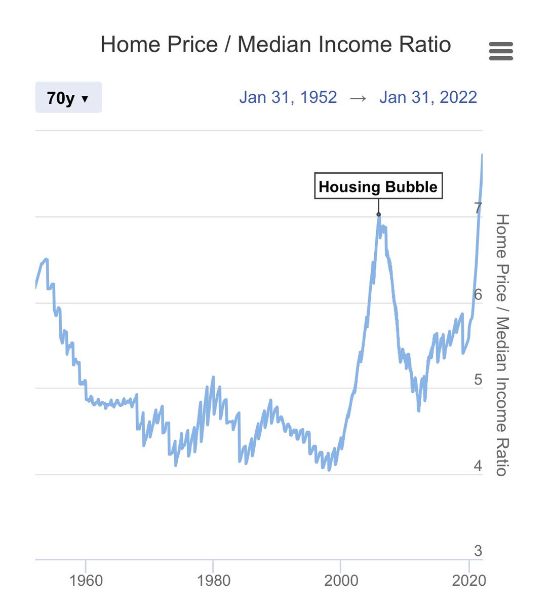 WallStStoic tweet media