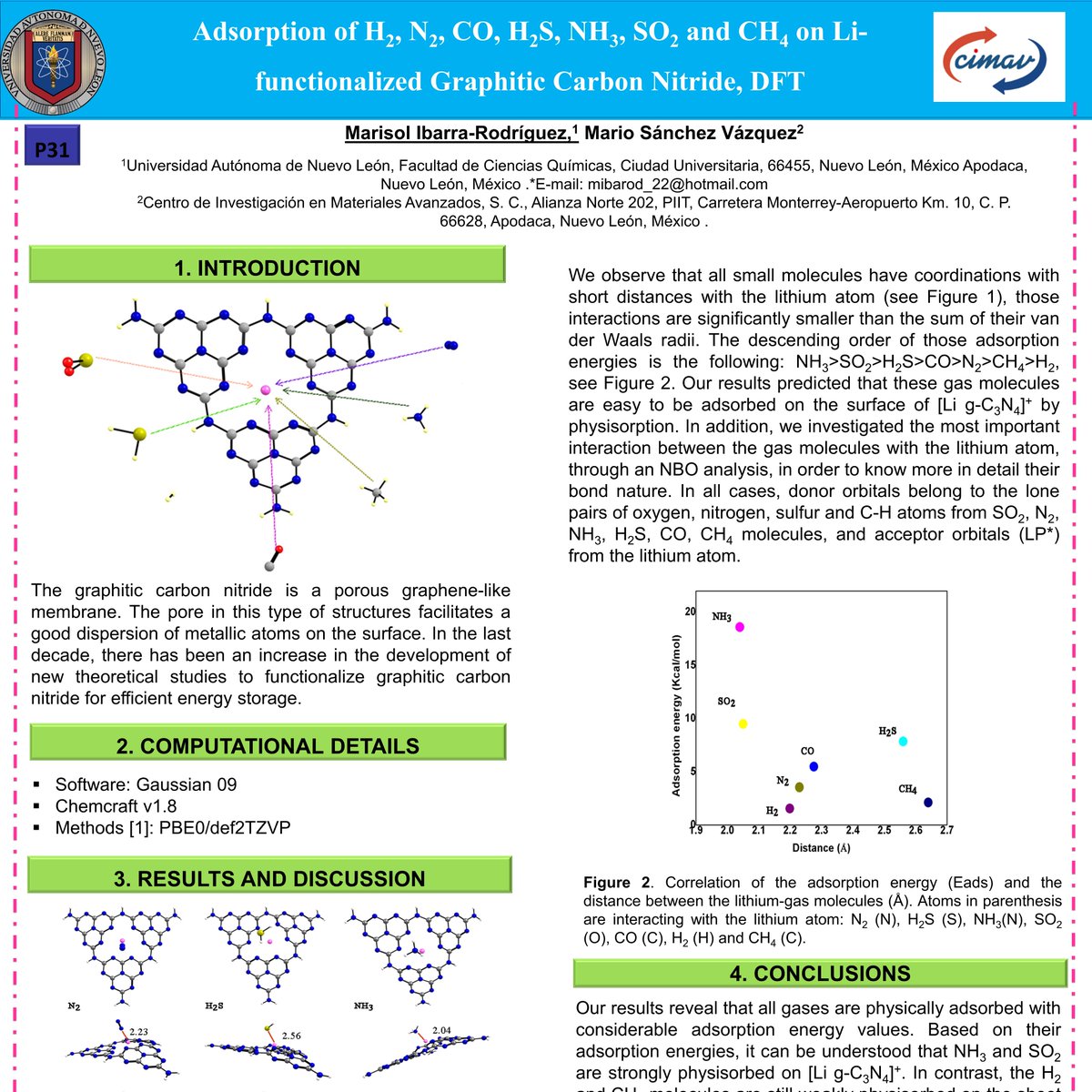 Hi <a href="/rsciiser/">RSC IISER DESKTOP SEMINAR WITH DALTON TRANS.</a>, #dalton2022poster, #DTmaterials, # PT31, this is my work “Adsorption of H2, N2, CO, H2S, NH3, SO2 and CH4 on Li-functionalized Graphitic Carbon Nitride, DFT”, <a href="/Compchemcimav/">Computational Chemistry Group</a>