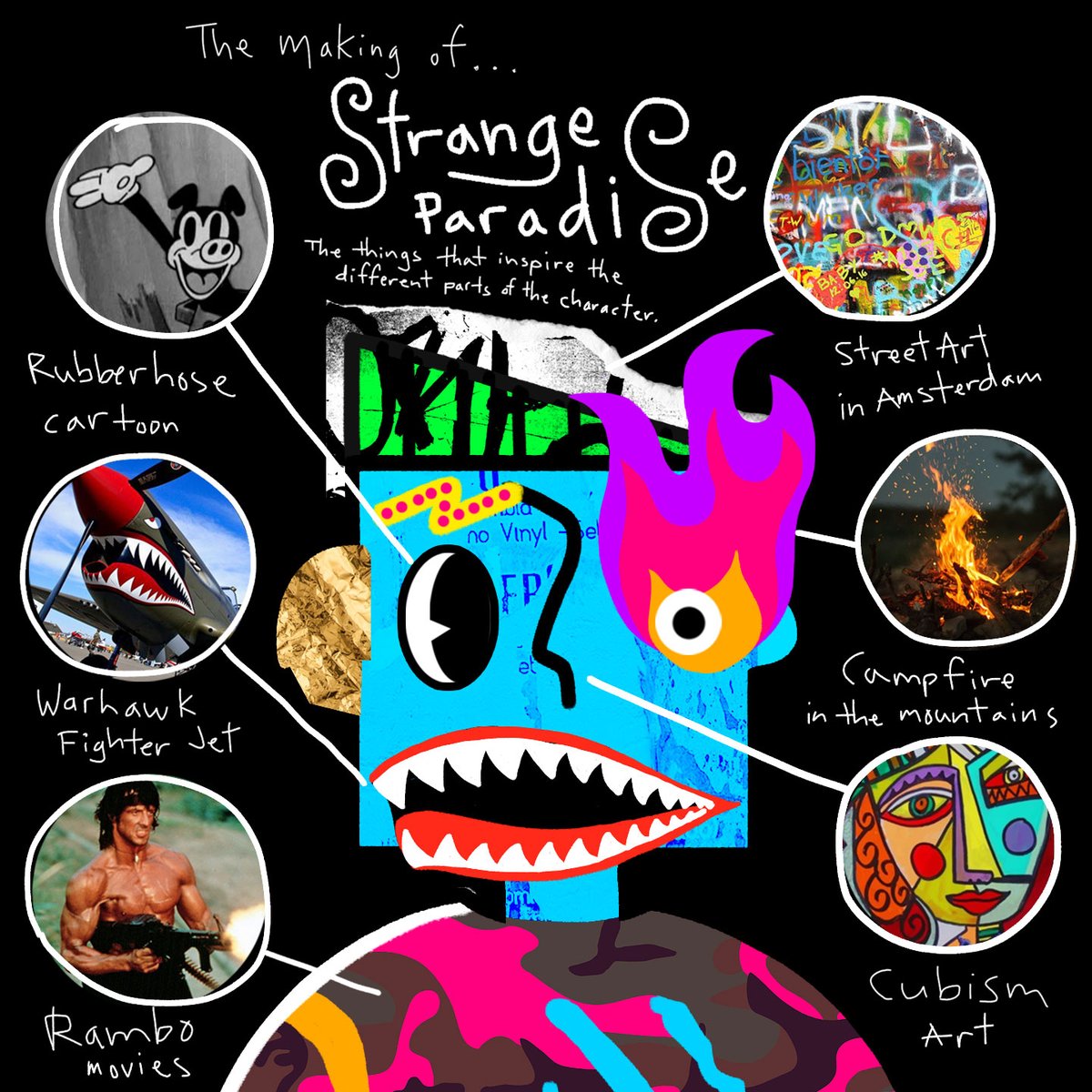 StrangeParad1se's tweet photo. We are inspired by many things...

#NFT #NFTs #nftgiveaway #nftgiveaways #NFTCommunity #NFTdrop #nftdrops #WhitelistGiveaway #Whitelist #NFTCollection #NFTcollections #upcomingnft https://t.co/281ejG9hkc