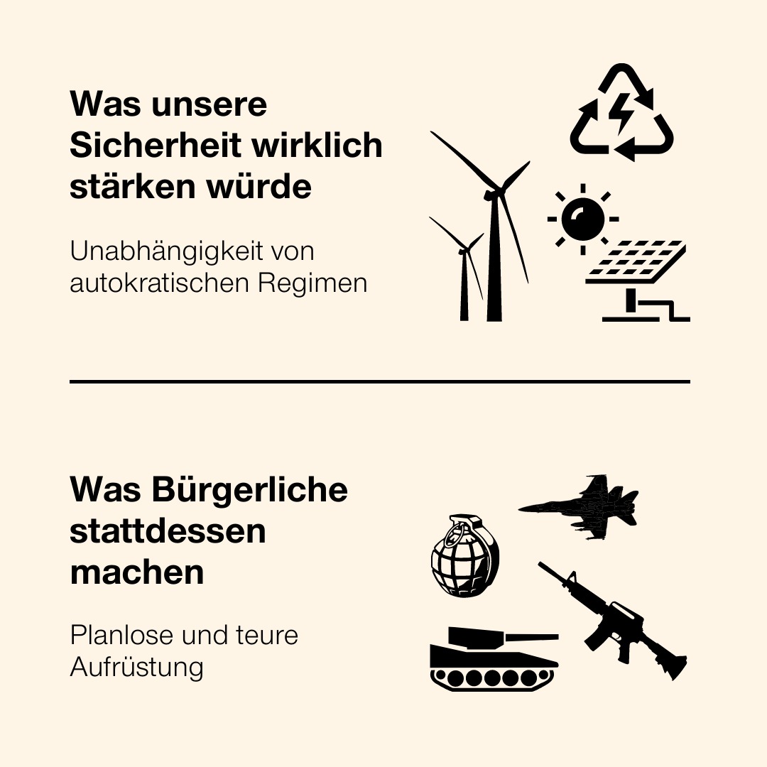 spschweiz's tweet photo. Wäre es den Bürgerlichen ernst mit unserer Sicherheit, böten sie Hand für einen schnellen Ausbau der erneuerbaren Energien, statt planlos Armeeausgaben aufzublasen. Denn die energiepolitische Abhängigkeit von autokratischen Regimen stellt eine tatsächliche Bedrohung dar. #ParlCH https://t.co/StuEfEwSZs