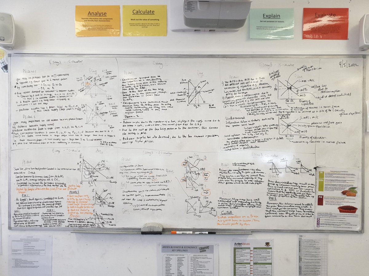 ArdenEconBus's tweet photo. Why do a walking, talking mocks yourself when your pupils are just as able to produce one themselves at this stage in Year 13?
#revision #econ1 #EconTwitter https://t.co/yezctgkxzP