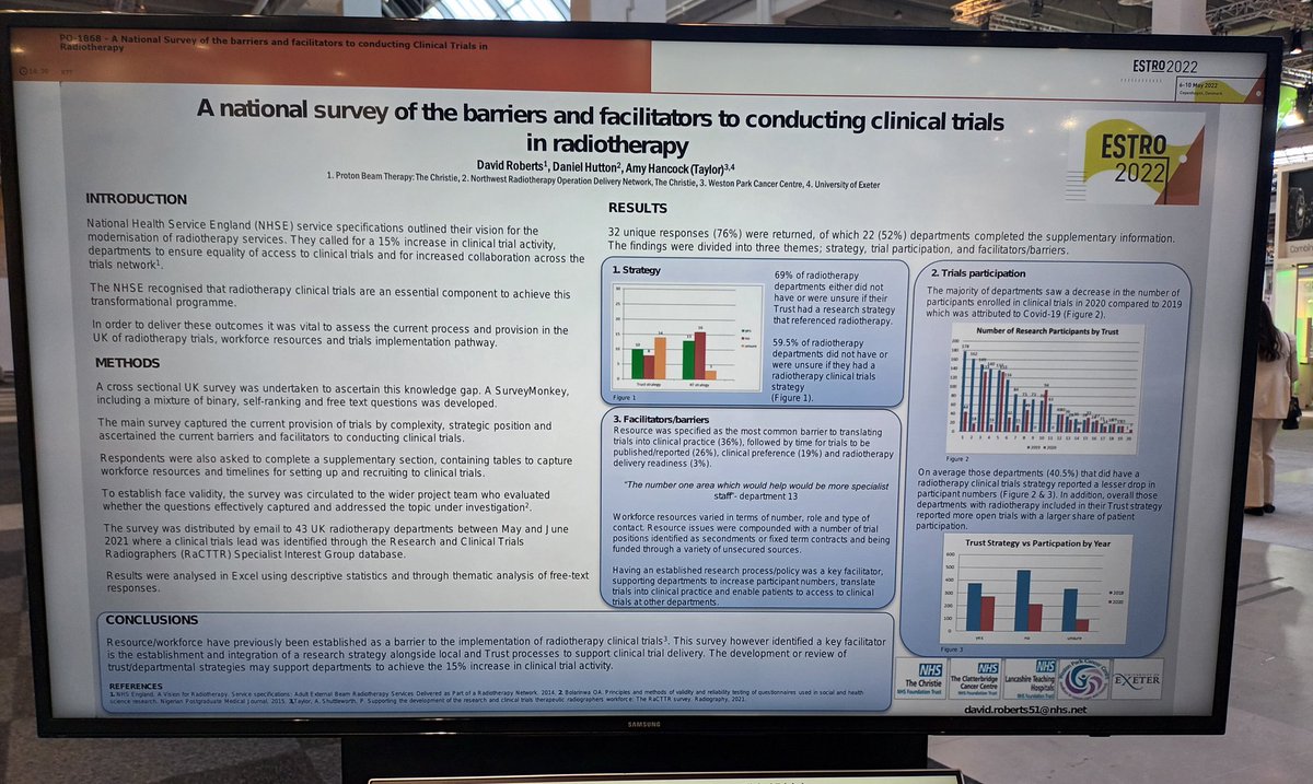 ๐ danhutton ๐ (@danielphutton) on Twitter photo <a href="/NHSEngland/">NHS England</a>'s #Radiotherapy spec calls 4 a 15% โฌ๏ธ in #ClinicalTrial activity, this National Survey is informing ๐ค how2 achieve this & improve access for patients across the NW network
Paper coming soon ๐
@AmyTaylM <a href="/TheChristieNHS/">The Christie NHS</a> <a href="/CCCNHS/">The Clatterbridge Cancer Centre</a> <a href="/LancsHospitals/">Chorley & Royal Preston</a> #ESTRO2022 <a href="/NHSEngland/">NHS England</a>'s #Radiotherapy spec calls 4 a 15% โฌ๏ธ in #ClinicalTrial activity, this National Survey is informing ๐ค how2 achieve this & improve access for patients across the NW network
Paper coming soon ๐
@AmyTaylM <a href="/TheChristieNHS/">The Christie NHS</a> <a href="/CCCNHS/">The Clatterbridge Cancer Centre</a> <a href="/LancsHospitals/">Chorley & Royal Preston</a> #ESTRO2022