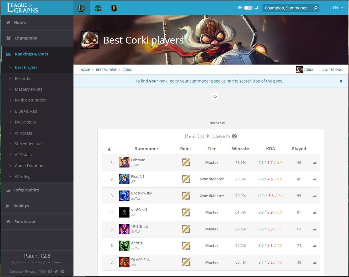 <a href="/bjorstar/">bjørnar</a> Temp elo abusing braindead champ