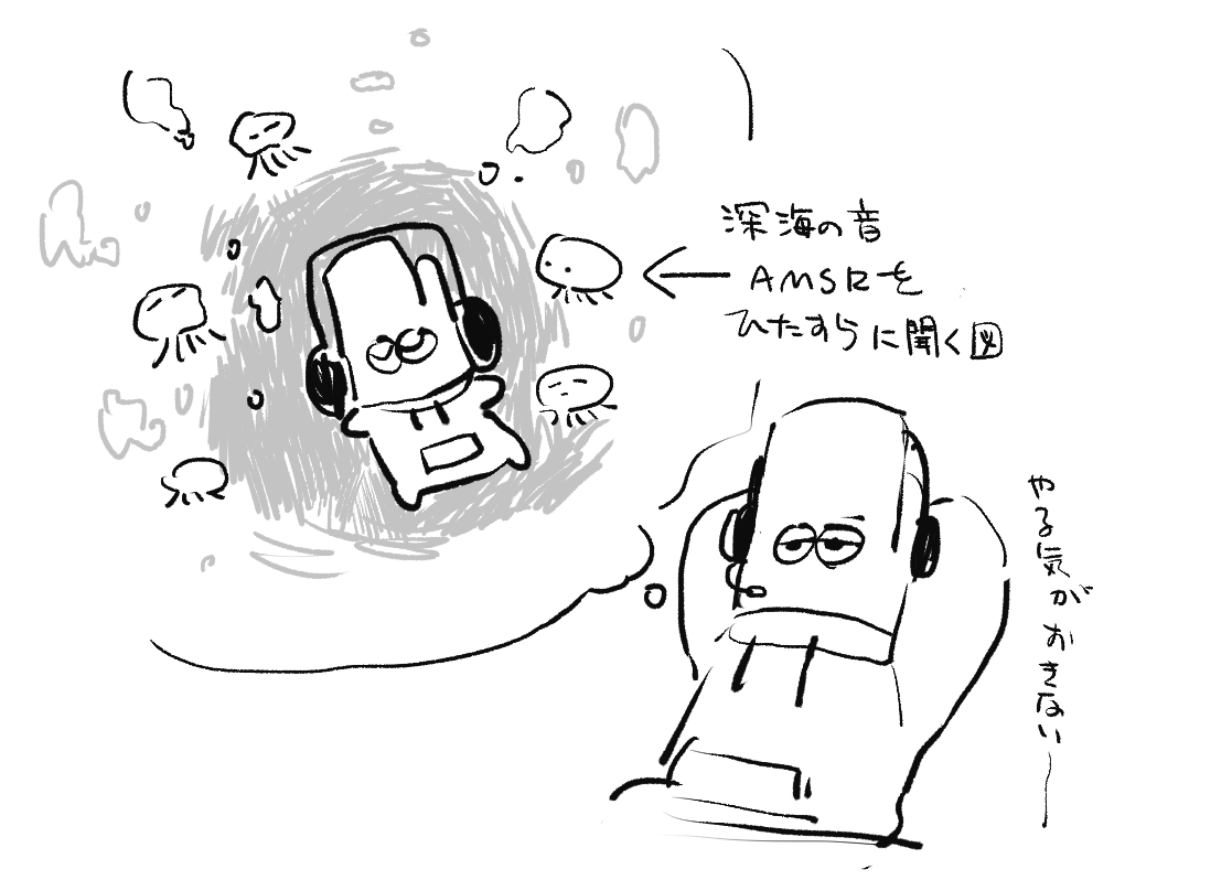 やる気が起きなくてやばい日記 