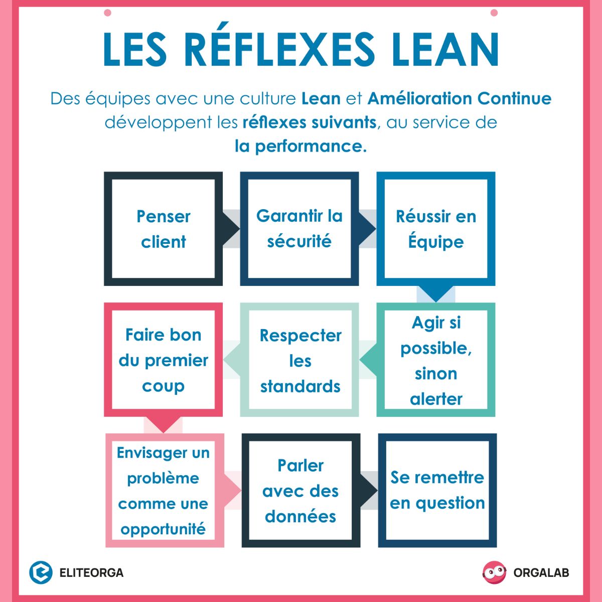 ELITEORGANISATION tweet media