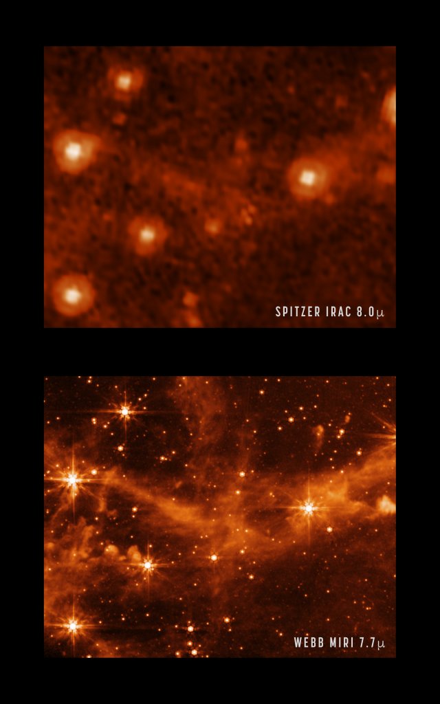 A close-up of the #MIRI image compared to am image of the same target taken with the Spitzer telescope. With its significantly larger primary mirror &amp; improved detectors #WebbSeesFarther &amp; will see the infrared sky with improved clarity, enabling more discoveries.