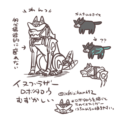 練習というからくがきというか。まず構造を理解したい…フィギュア欲しい…_(:3」∠)_ 