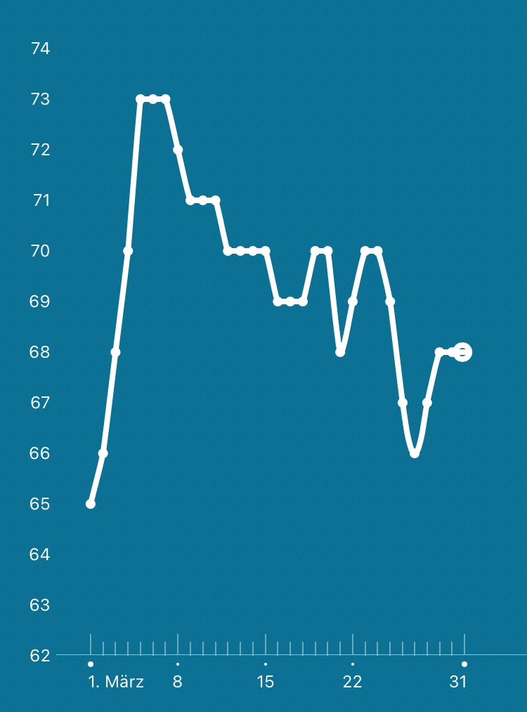 Carsten Mayer (RLP) tweet media