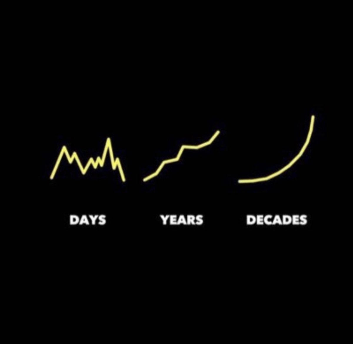 toolsrus_ai's tweet image. KEEP YOUR EYES ON THE PRIZE FOLKS 🙏

#cryptocrash #bitcoin #cryptocurrency