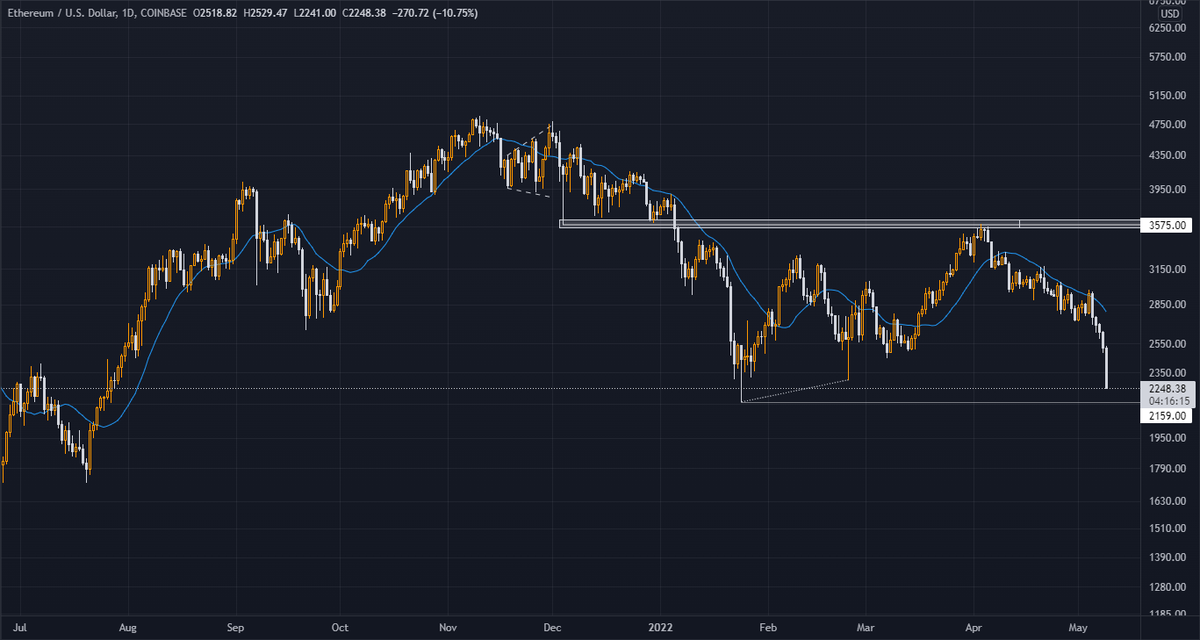 Callum Lucas tweet media