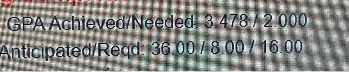 Liinger_'s tweet photo. Officially a College Graduate as a Law Major ✅ I will never forget my Guidance Counselor told my father in High School “He isnt ready for a school like Suffolk, he should go to Massasoit (Community College)”. Graduation Party coming soon🤷🏽‍♂️ Law School Here I Come… #Classof2022 https://t.co/fOpaotctaD