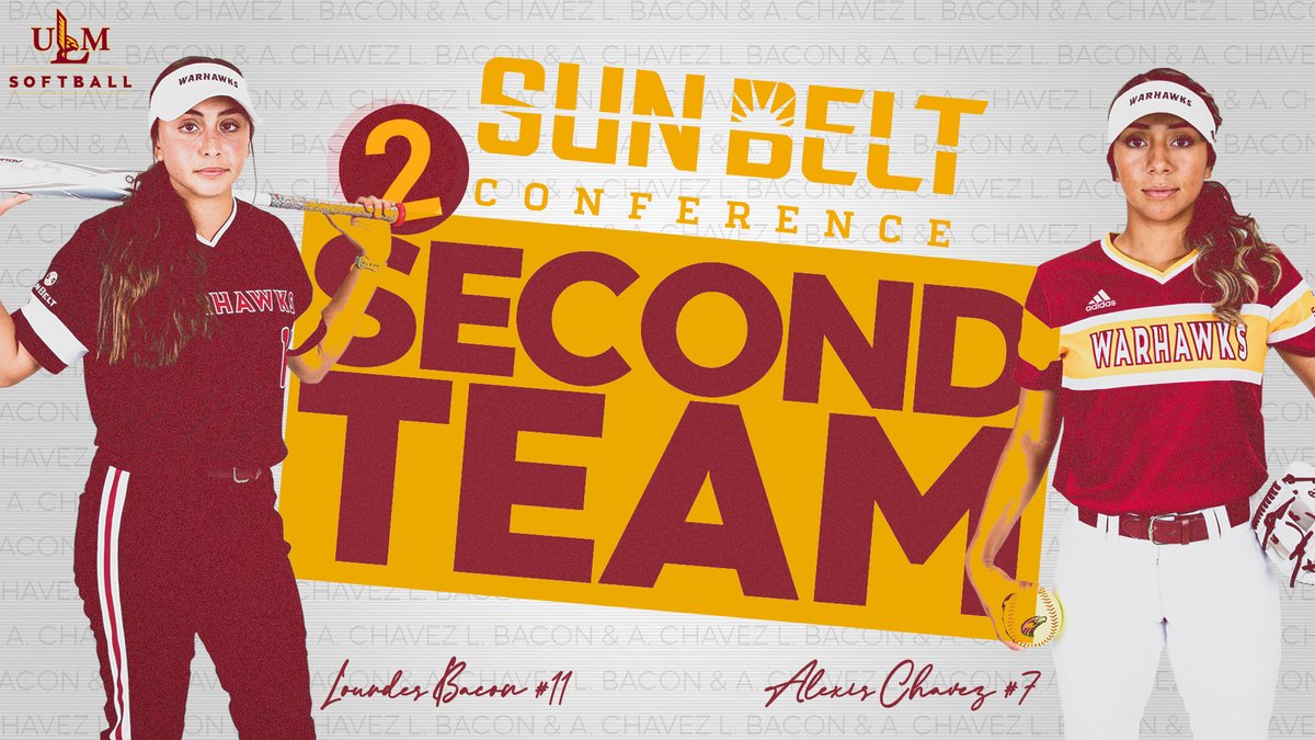 ULM_Softball's tweet photo. Lourdes Bacon leads ULM in hits (54), runs (32), stolen bases (18) and is second in total bases (61) while Alexis Chavez, who put together the team’s longest hitting streak at 14 games, is second on team with 52 hits (8th in Sun Belt) and 60 total bases. #SunBeltSB https://t.co/gkOVVsjbfO