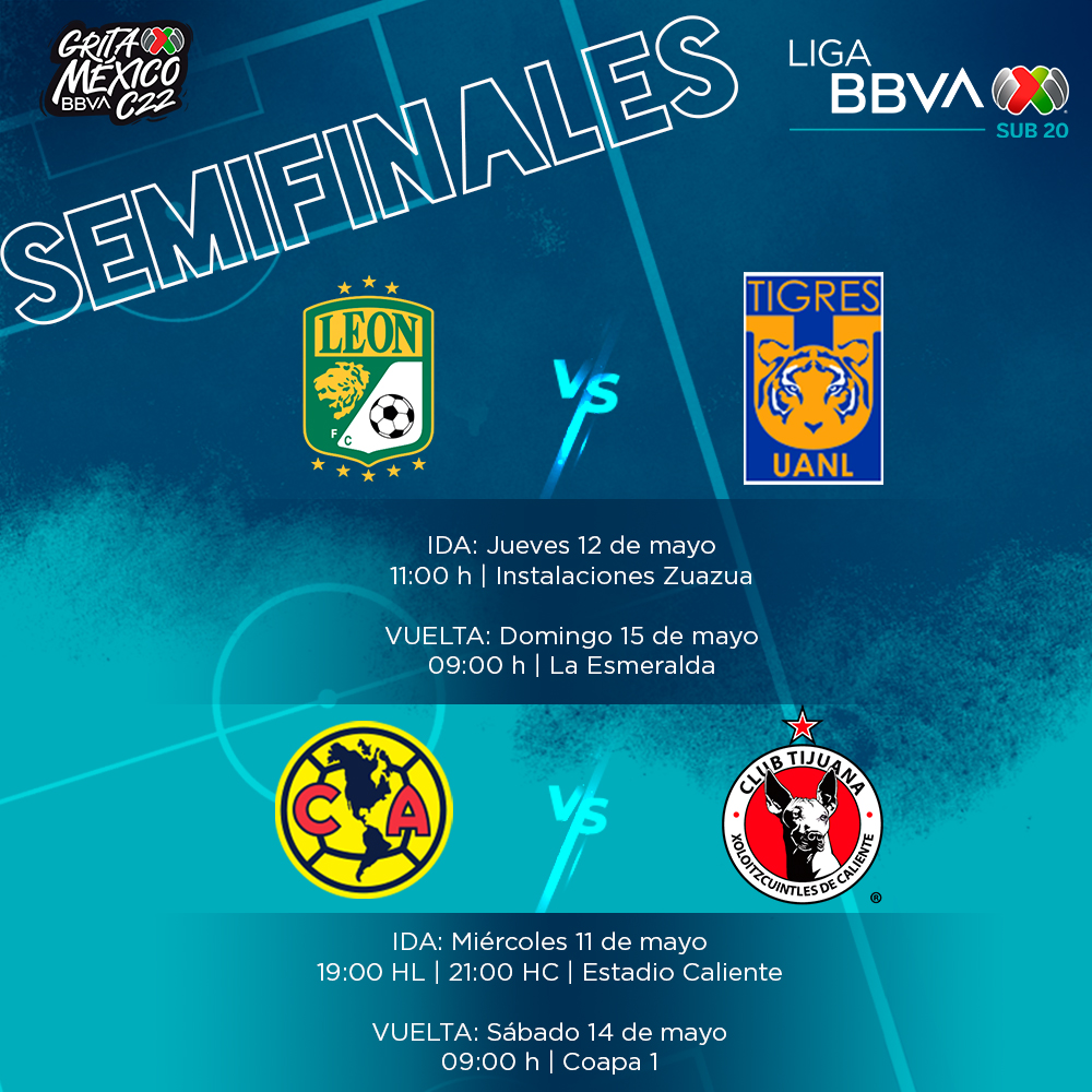 Liga BBVA MX on Twitter "FuerzasBásicas Sub20 📅 Los horarios 📅 Ya