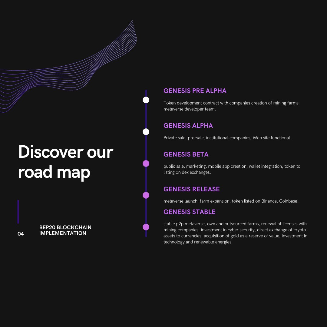 genesis fintech tweet media