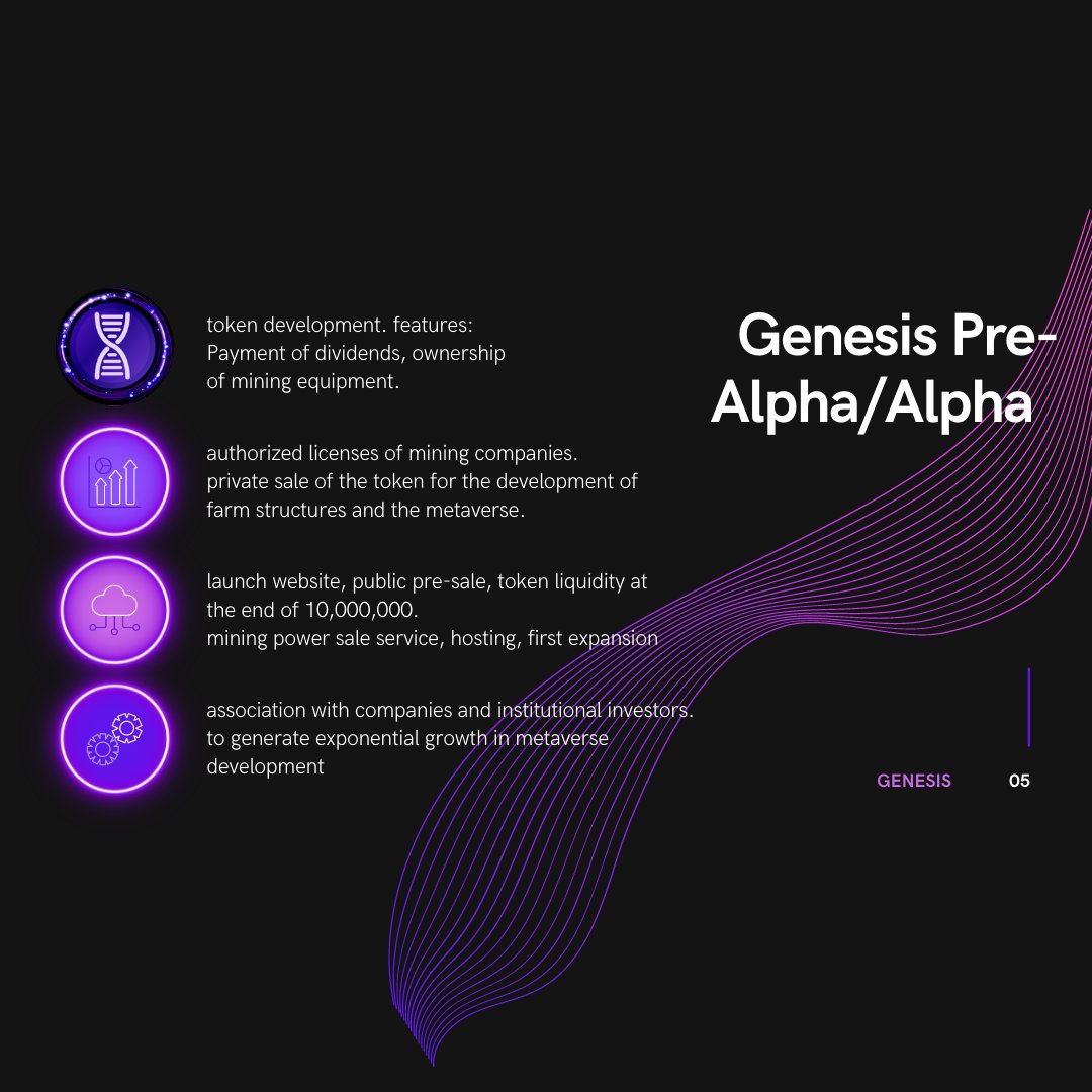 genesis fintech tweet media