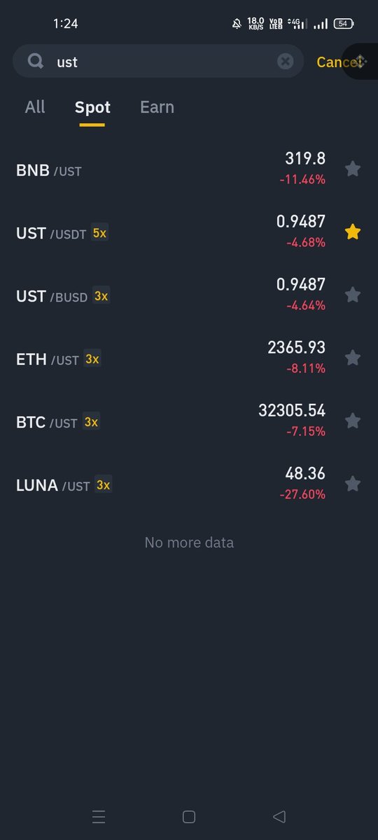 Cryptosniper369's tweet photo. @sumitkapoor16  UST 4.64 % DOWN Sir...how is it possible sir? Its a Stable coin 😔 https://t.co/WjQgLfKnXy
