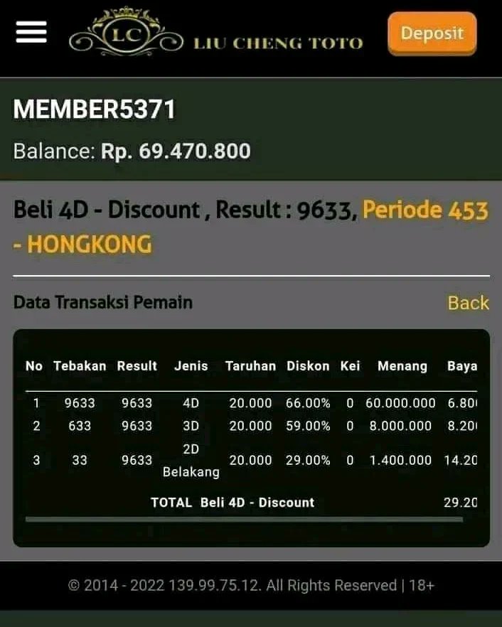 Jejetoto42's tweet photo. 4d tembus HK https://t.co/Jdr9hdbupC