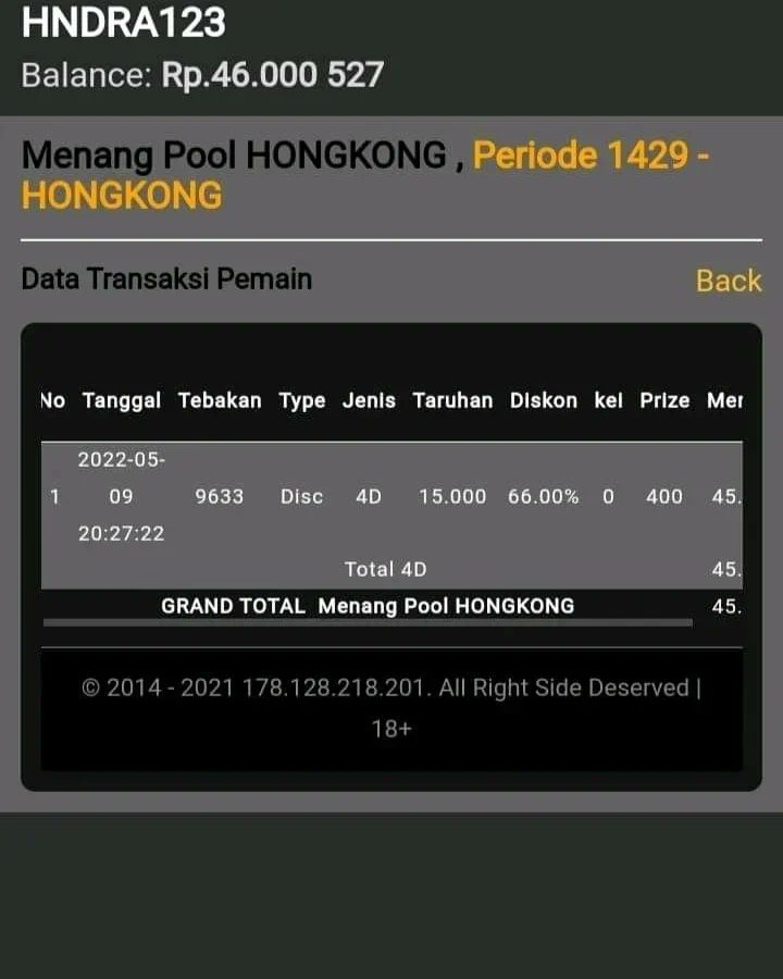 Jejetoto42's tweet photo. 4d tembus HK https://t.co/Jdr9hdbupC