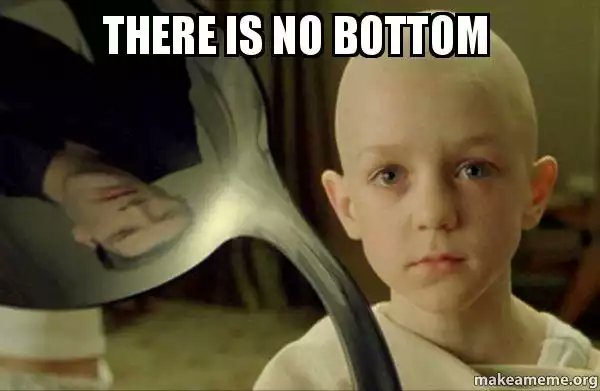 CrypTellian's tweet photo. @EmperorBTC https://t.co/JoDRtSAXY9