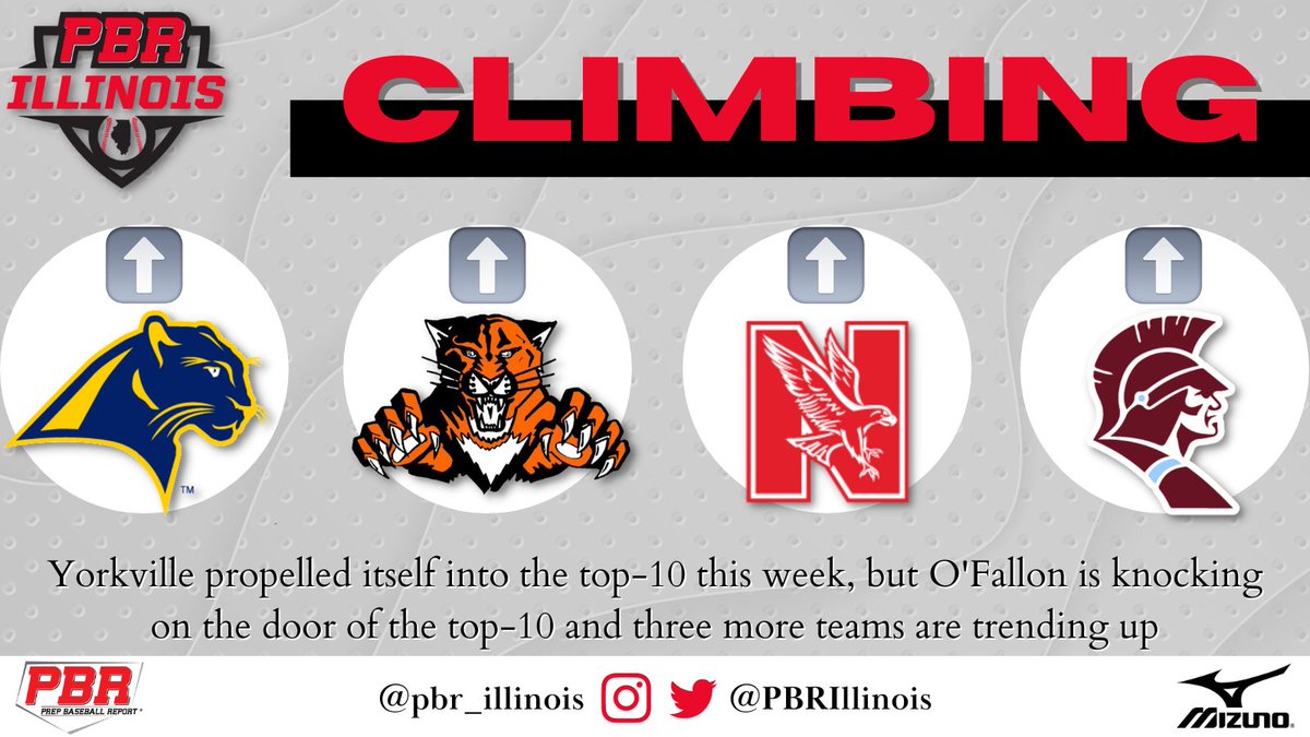 Prep Baseball Illinois tweet media