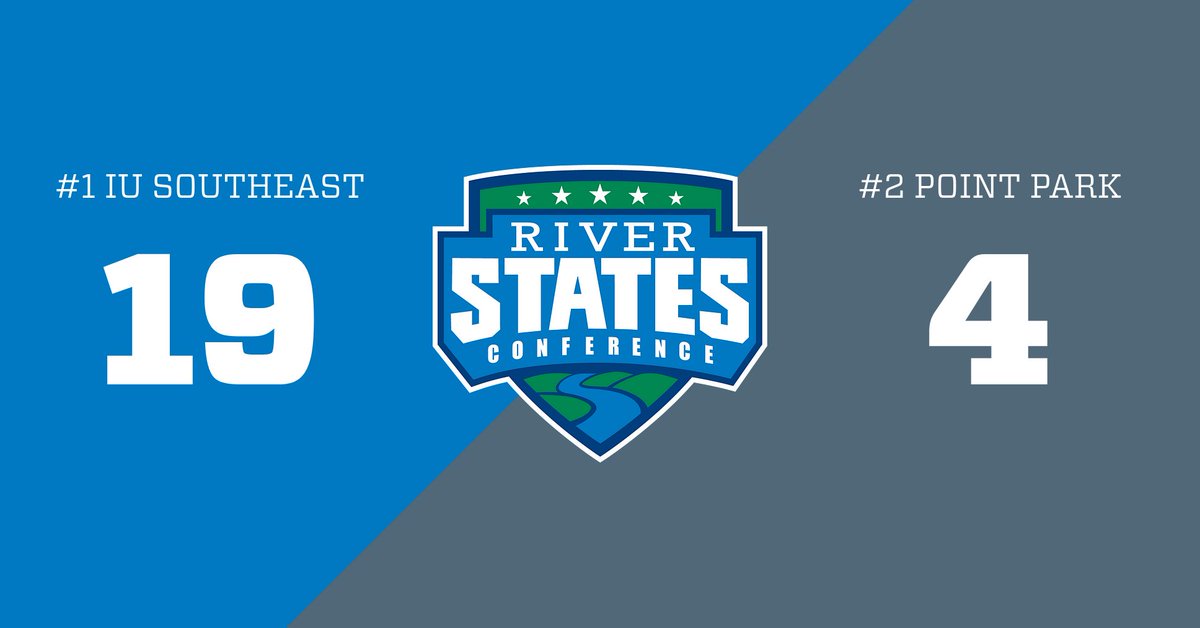#RSC Baseball Championship -- Game 10

#1 IU Southeast wins the conference title with a big win over #2 Point Park. 

Grenadiers (39-13) move on to #NAIA Opening Round. Point Park (37-14) hopes for at-large bid

Box Score: bit.ly/3ypEpJ3