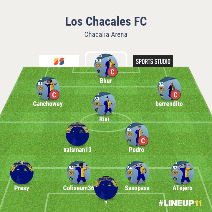 Estas son las alineaciónes de hoy vs <a href="/PADcoop/">NEW PAD TEAM - PES 10vs10</a> @liga7jotas 

⏰️22:30