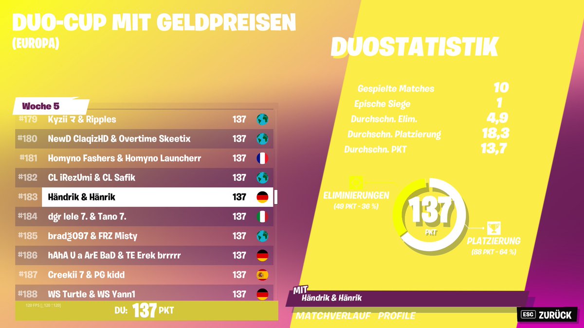 hxndrik_'s tweet photo. #183 w @EinfachHenrik_ , good improvements :)@hartesport #HRTUP https://t.co/hIsHeEdXVj