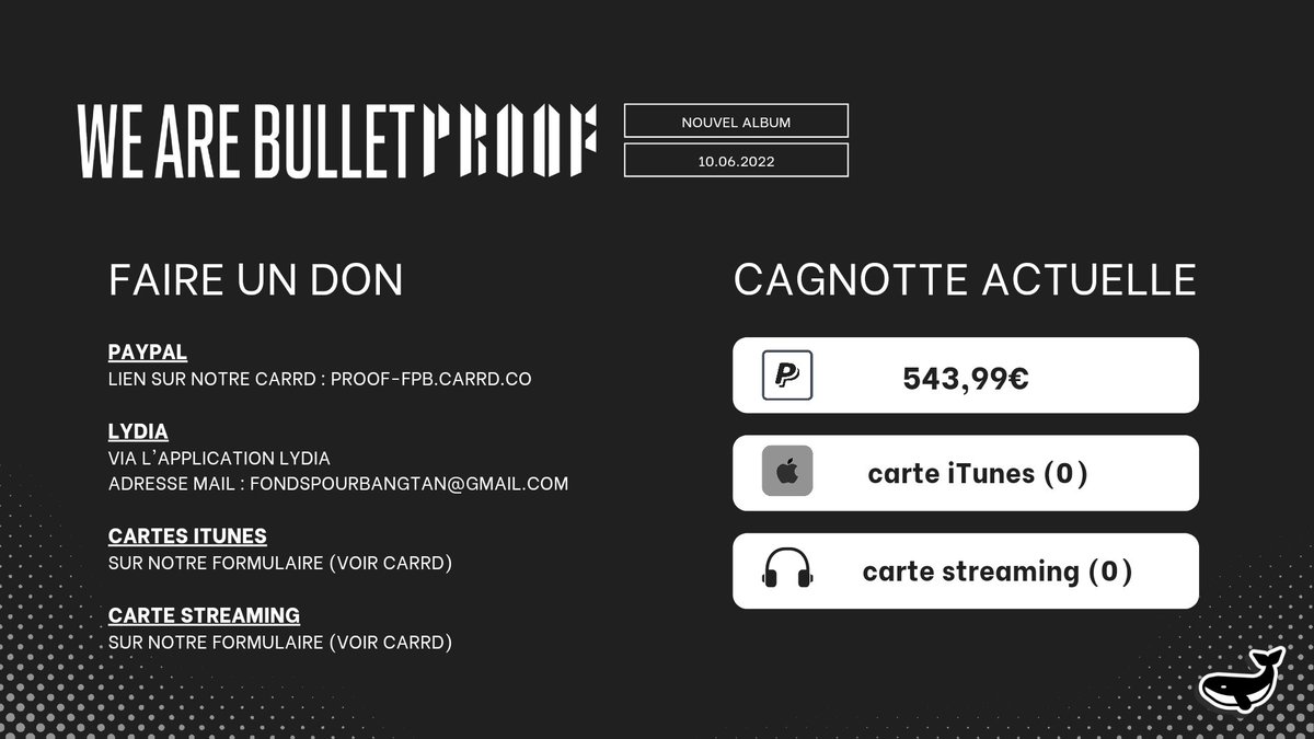 fondsbangtan's tweet photo. #BTS_Proof | @BTS_twt 

Nous pouvons désormais financer 421 singles à 1,29€.

Si vous le pouvez, n'hésitez pas à faire un don : 
https://t.co/Bke0CCq5Xr
Lydia : fondspourbangtan@gmail.com

Liens utiles : https://t.co/TzuJQ8hJL8

Merci pour tout, ARMY ! 🙏💜 https://t.co/rzKkBLu7HI