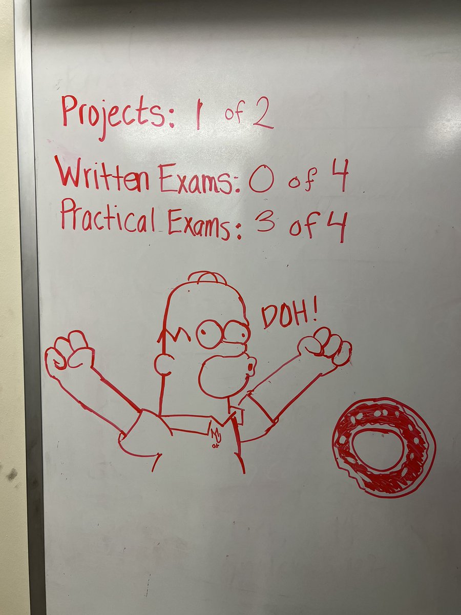 marquette_MAT's tweet photo. @MUATEd MAT1’s going into finals week be like!… #finalsweekgotmelike #yougotrhis #wearemarquette💙💛 https://t.co/Njd7rc99A9