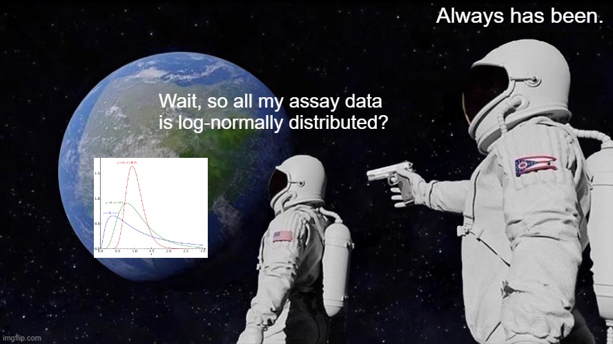 KRHornberger's tweet photo. Time for another pharmacology tweetorial, this time about the log-normal distribution and its importance to the interpretation, and aggregation, of assay data in drug discovery. 1/ https://t.co/LohXkFiDDN