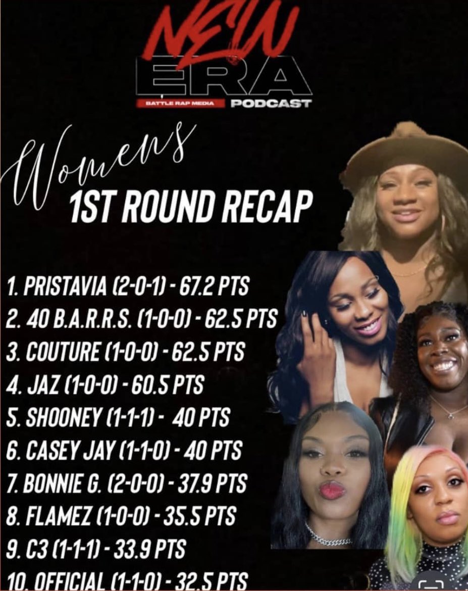 Imagine if <a href="/COUTURE401/">Couture👑🍫🎤</a> battled more she could easily win WOTY btw she’s beaten some of y’all MT Rushmore female BR CLEARLY others are still ducking her.