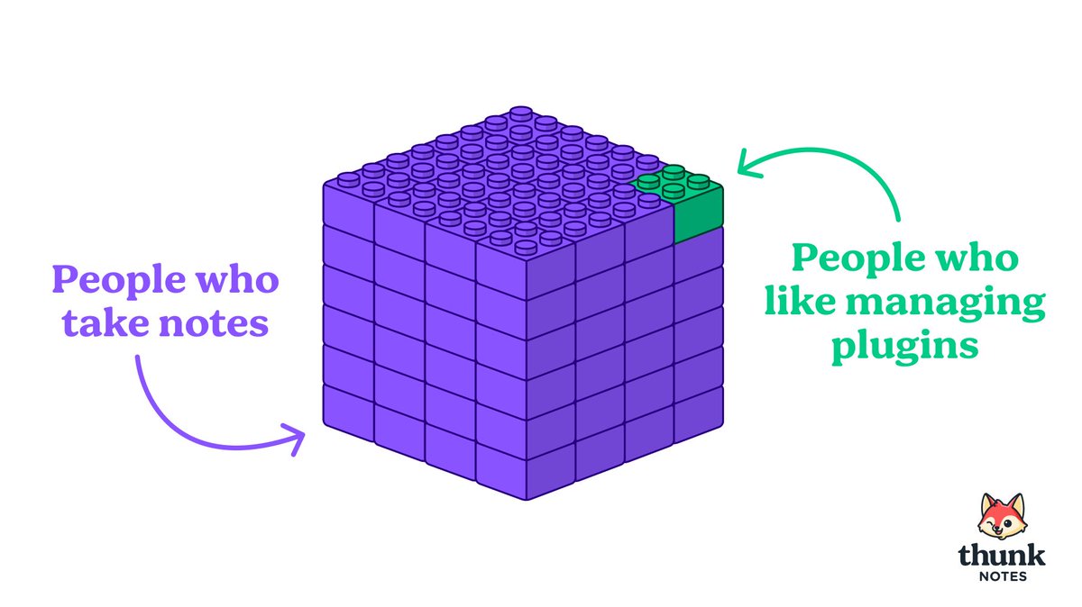 🦊 Thunk Notes  tweet media